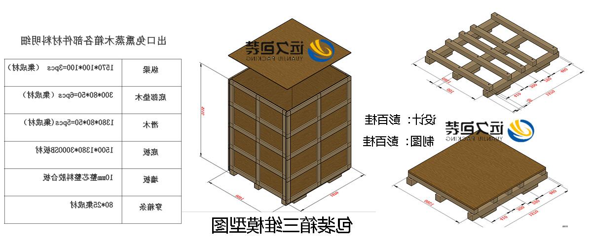 <a href='http://32bv.lianhewuye.com'>买球平台</a>的设计需要考虑流通环境和经济性